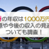 阿部詩の年収は1000万円以上？収入源や今後の収入の見通しについても